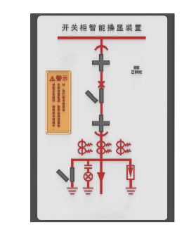 開(kāi)關(guān)狀態(tài)指示儀